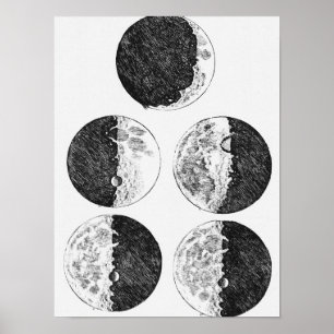 Poster Les dessins de Galileo des phases de la lune