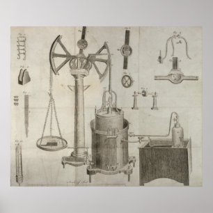 Poster Les éléments de la chimie