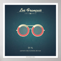 Les Français qui portent des lunettes