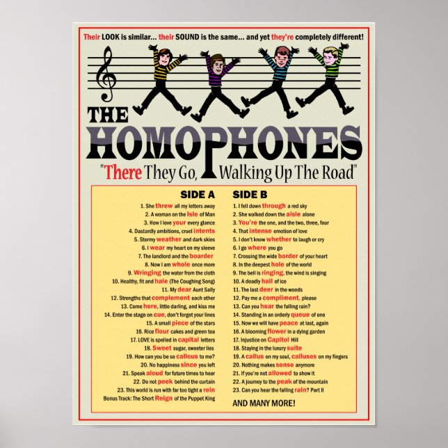Poster Les homophones (Devant)