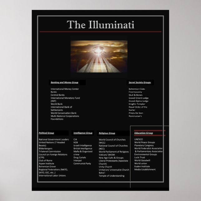 Poster Les Illuminati (Devant)