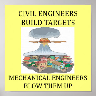 Poster Les ingénieurs CIVIL construisent des cibles