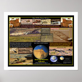 Poster Les marins de Mar