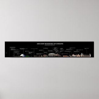 Poster Les merveilles antiques de l'Europe - Chronologie
