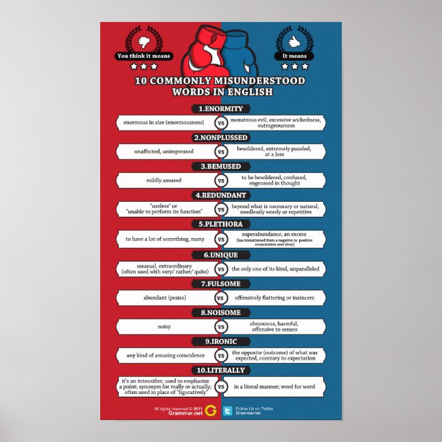 Poster Les mots ne sont pas ce qu'ils semblent être (Devant)