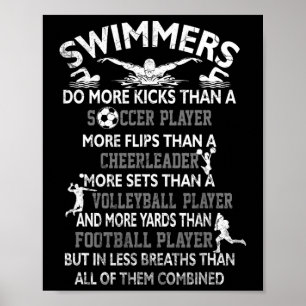 Poster Les nageurs font plus de battements de jambes qu'u
