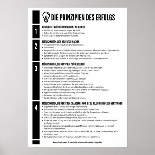 Poster Les principes de succès (Devant)