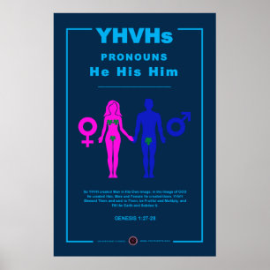 Poster Les pronouns du YHVH