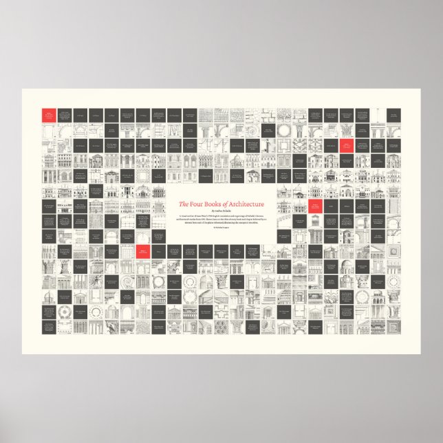 Poster Les quatre livres d'architecture - Plan visuel (Devant)