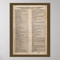 Les Quatre-vingt-quinze thèmes (Martin Luther)