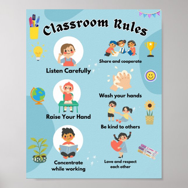 Poster les règles de classe bonnes habitudes de classe (Devant)