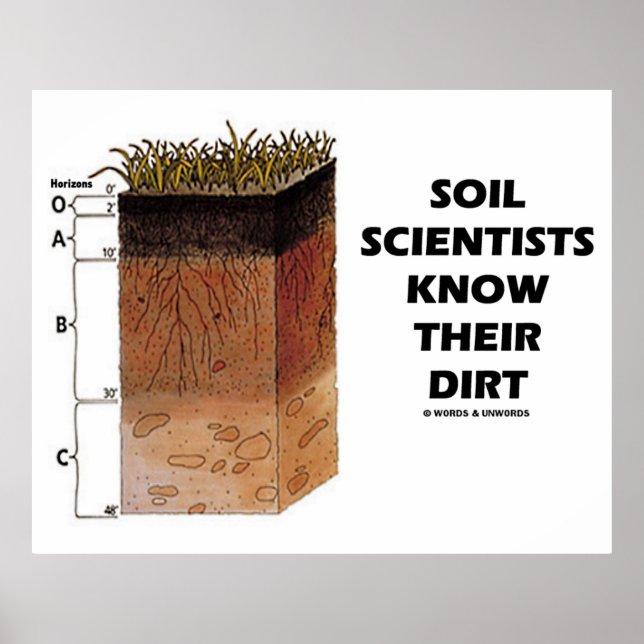 Poster Les Scientifiques Du Sol Connaissent Leurs Horizon (Devant)