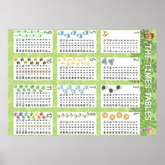 Poster Les tableaux horaires