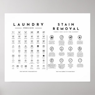 Poster Lessive Symboles Guide d'entretien avec retrait de
