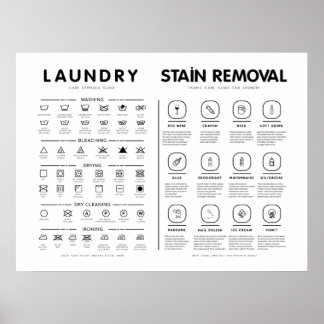 Poster Lessive Symboles Guide Soin Avec Enlèvement De Tig