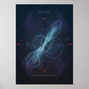 Poster L'étoile du neutron
