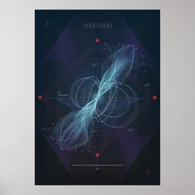 Poster L'étoile du neutron (Devant)