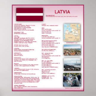 Poster Lettonie
