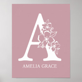 Poster Lettre A Monogramme Floral Nom Nurserie Moderne