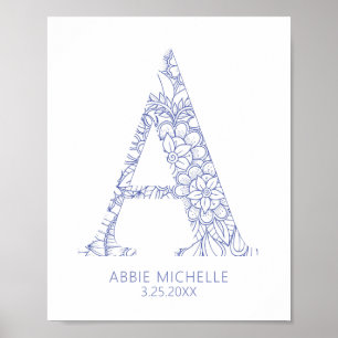 Poster Lettre Mandala de la Côte Bleue Un mur d'art pour 