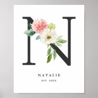 Lettre N Monogramme Peach Florals Peach Nursery