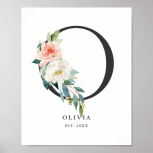 Poster Lettre O Monogramme Peach Florals Peach Nursery