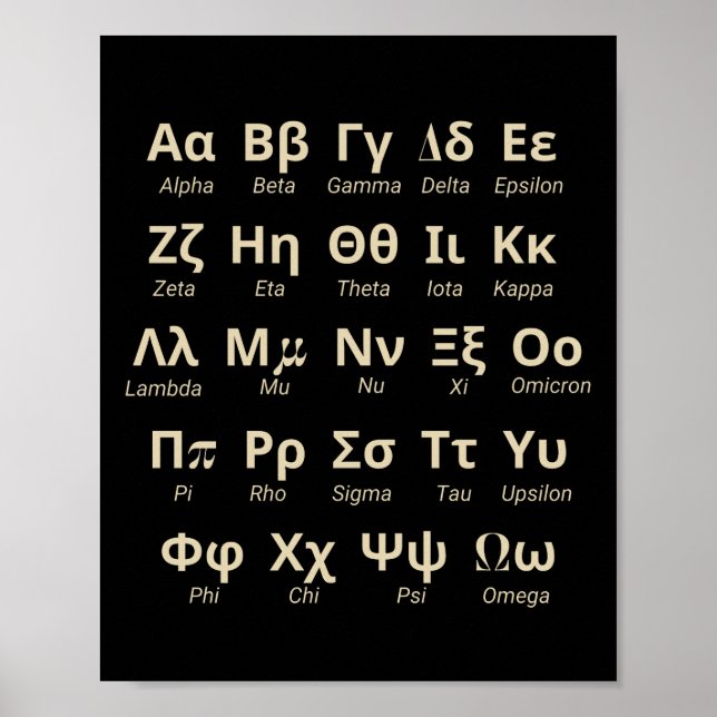 Poster Lettres alphabétiques grecques en ordre avec prono (Devant)