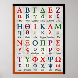 Poster Lettres de l'alphabet grec ABC dans l'ordre Mode