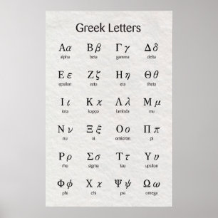 Poster Lettres grecques