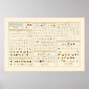 Poster L'Euclide de Byrne - Anglais