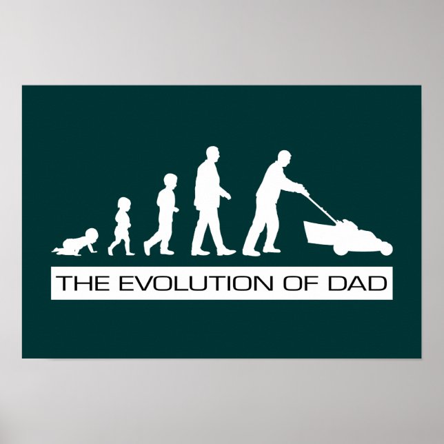 Poster L'évolution de l'affiche de papa (Devant)