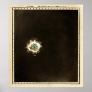 Poster L'Exode des Israélites 1491 av.