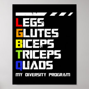 Poster Lgbtq Programme De Formation Pour Gay Queer Funny 