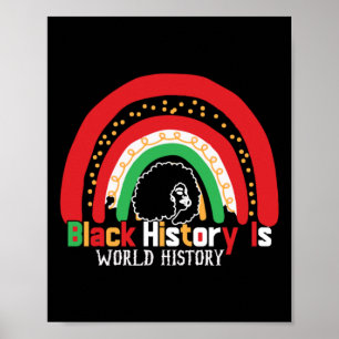 Poster L'histoire noire est l'histoire mondiale Mois de l