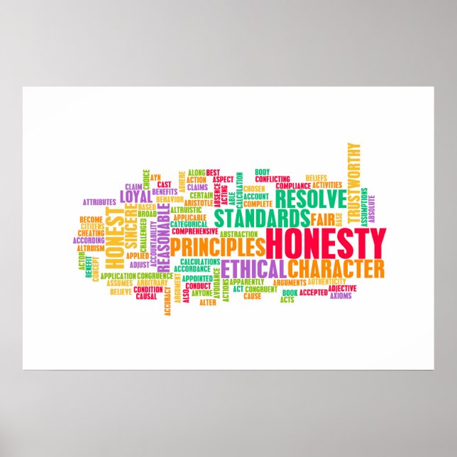 Poster L'honnêteté et la confiance Caractère d'une person (Devant)