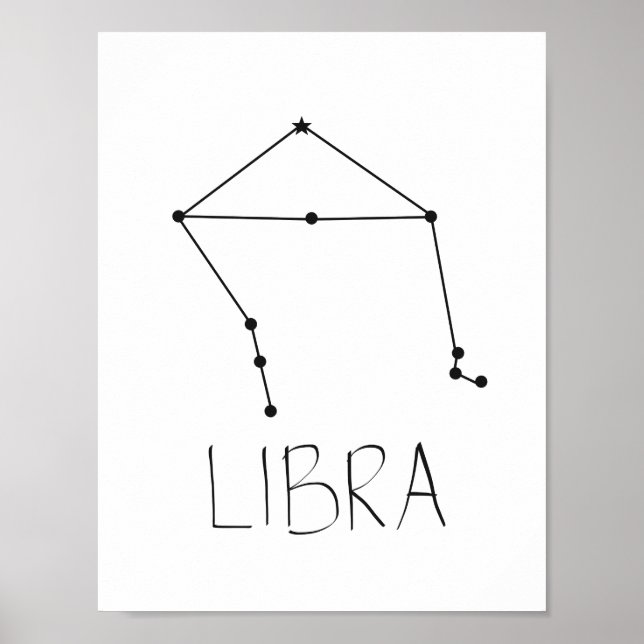 Poster Libra (Devant)