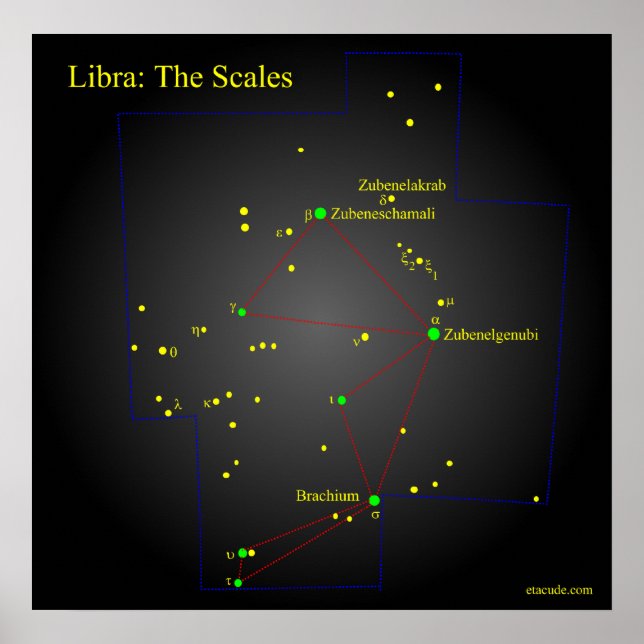 Poster Libra the Scales Constellation (Devant)