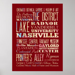 Poster Lieux célèbres de Nashville, Tennessee.