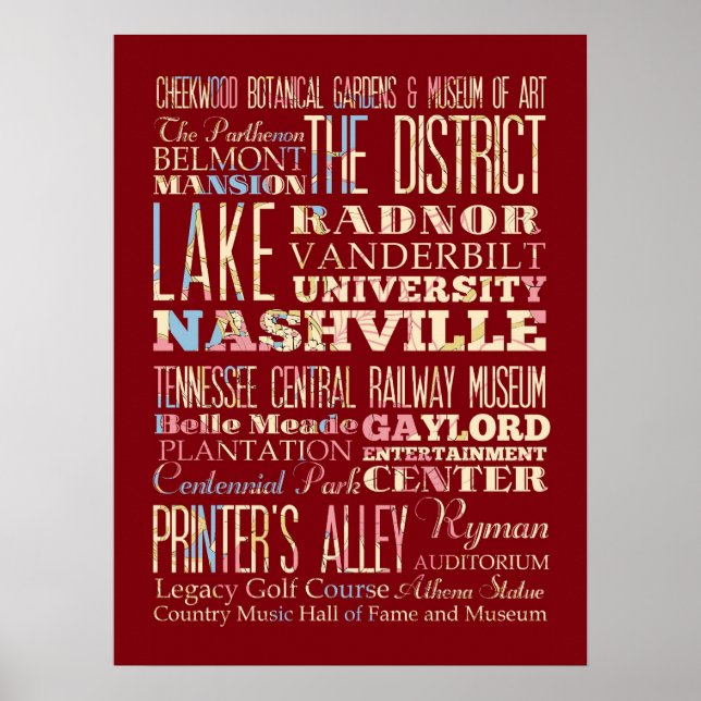 Poster Lieux célèbres de Nashville, Tennessee. (Devant)