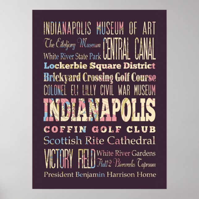 Poster Lieux célèbres d'Indianapolis, Indiana. (Devant)