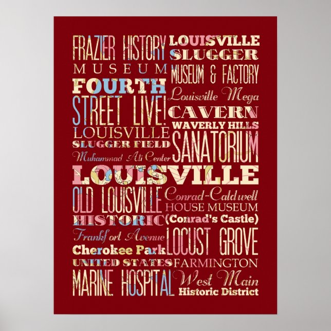 Poster Lieux de Louisville, Kentucky. (Devant)