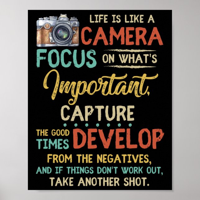 Poster Life Is Like A Camera Focus On What's Important (Devant)