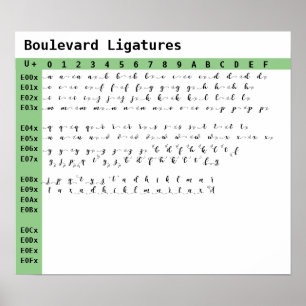 Poster Ligatures de Boulevard Font