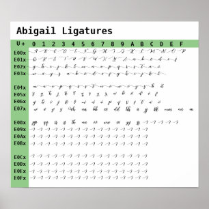 Poster Ligatures de police d'Abigail