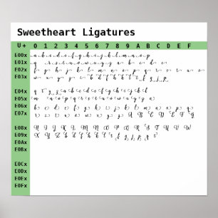 Poster Ligatures de police de l'amour