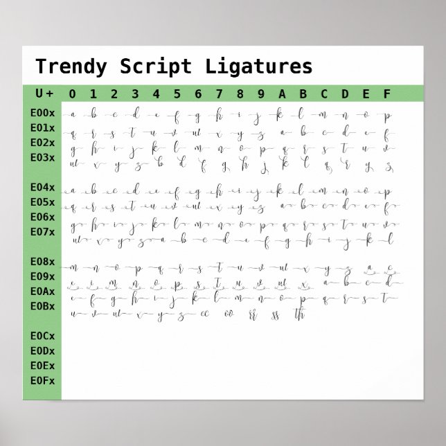 Poster Ligatures de police de script tendance (Devant)