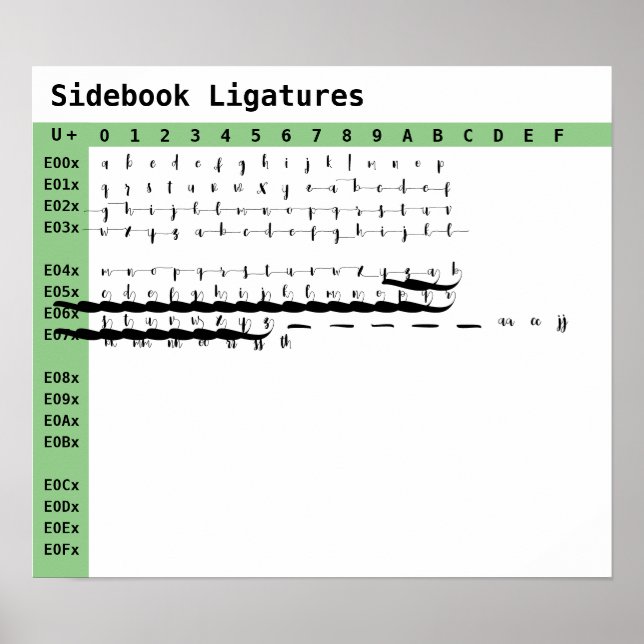 Poster Ligatures de police de Sidebook (Devant)