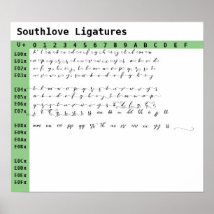 Poster Ligatures de police de Southlove