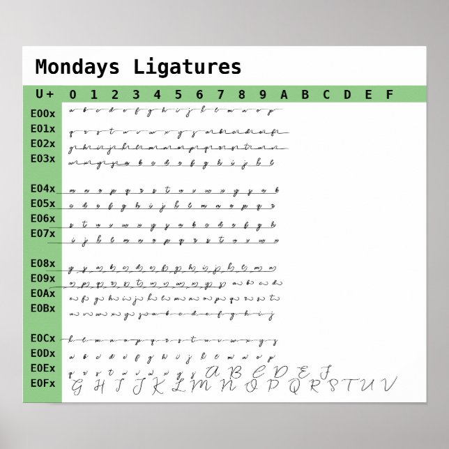 Poster Ligatures de police des lundis (Devant)