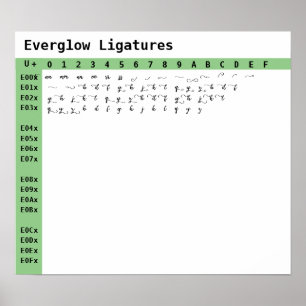 Poster Ligatures de police Everglow